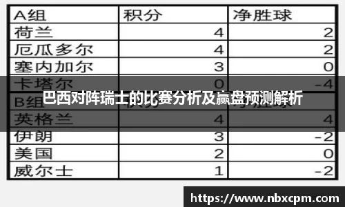 巴西对阵瑞士的比赛分析及赢盘预测解析